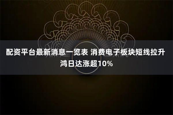 配资平台最新消息一览表 消费电子板块短线拉升 鸿日达涨超10%