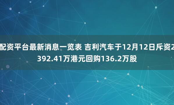 配资平台最新消息一览表 吉利汽车于12月12日斥资2392.41万港元回购136.2万股
