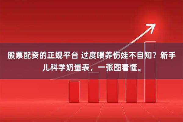 股票配资的正规平台 过度喂养伤娃不自知？新手儿科学奶量表，一张图看懂。