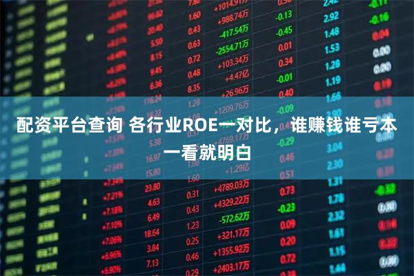 配资平台查询 各行业ROE一对比，谁赚钱谁亏本一看就明白